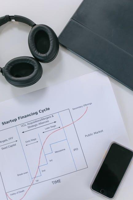The Evolution of Mergers and Acquisitions Through Market Cycles