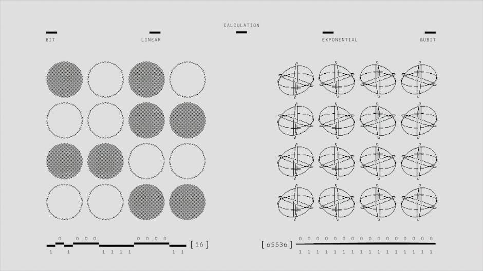 Challenges Ahead and Strategies for Overcoming Quantum Limitations
