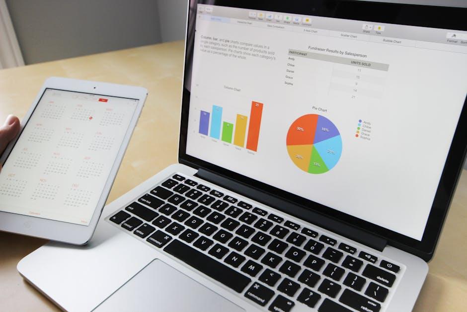 Expert Analysis on Performance and Usability