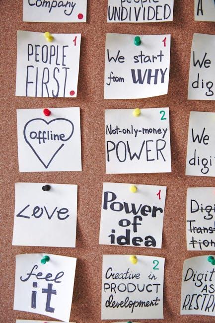 Cultivating Clear Priorities for Sustainable Success